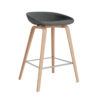 Hay About A Stool AAS 33
