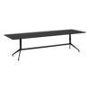 Hay AAT 10 Table
