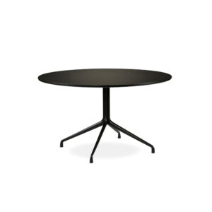 Hay AAT 20 Table