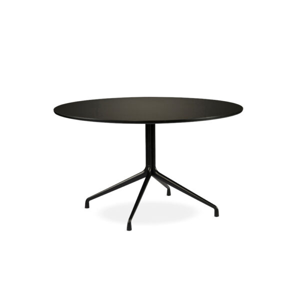 Hay AAT 20 Table