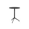 Hay AAT 20 Table